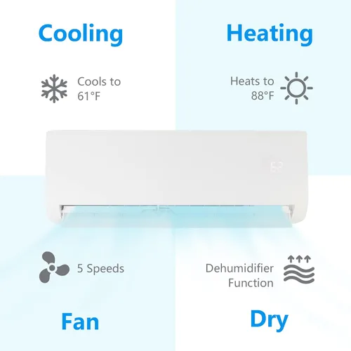 Miniatura 2 de Bonnlo Mini sistema de calefacción/aire acondicionado dividido sin conductos de 12,000 BTU, 230 V/21 SEER Sistema dividido de aire acondicionado
