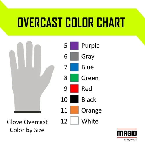 Miniatura 5 de MAGID D-ROC DX Technology - Guantes de trabajo con revestimiento de palma de poliuretano, resistentes a cortes, talla 9/L (12 pares)