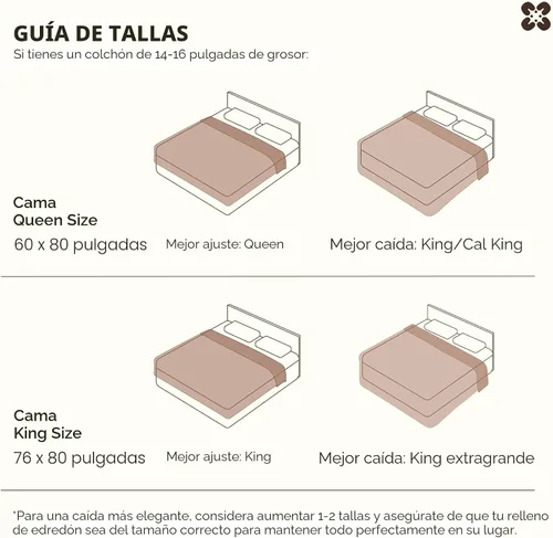 Miniatura 9 de Bedsure Juego de funda de edredón de algodón, 100% algodón, tejido gofre, funda de edredón de color lino tamaño California King, GentleSoft™ y 04