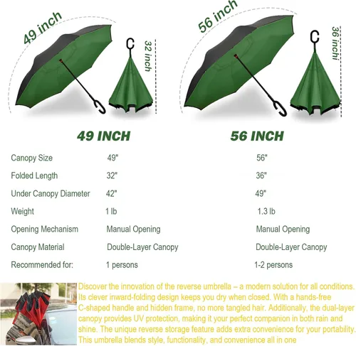 Miniatura 97 de SIEPASA Paraguas invertido invertido de 49/56 pulgadas, doble toldo extra grande, ventilado, resistente al viento, impermeable, paraguas de golf