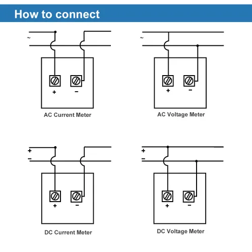 Miniatura 6 de uxcell Medidor de panel de corriente analógica DC 0-1A 0.02A Escala 91C4 Amperímetro para pruebas de circuito de carga de batería medidor