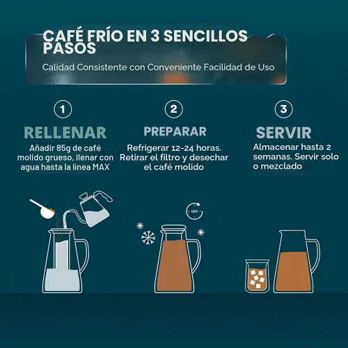 Miniatura 8 de Máquina de café helado, hermética e infusor de té con boquilla. 1.0L. Ovalware RJ3 jarra de vidrio para elaboración con filtro de acero inoxidable