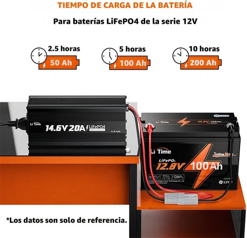 Miniatura 2 de LiTime Cargador de batería de litio de 12 V 20 A, cargador de batería LiFePO4 de 14.6 V, cargador inteligente AC-DC con conector Anderson indicador