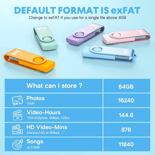 Miniatura 6 de MOSDART Unidad flash USB 2.0 de 64 GB, con bucle para llavero, diseño giratorio con luz LED, memoria exFAT para computadoras, respaldo del sistema