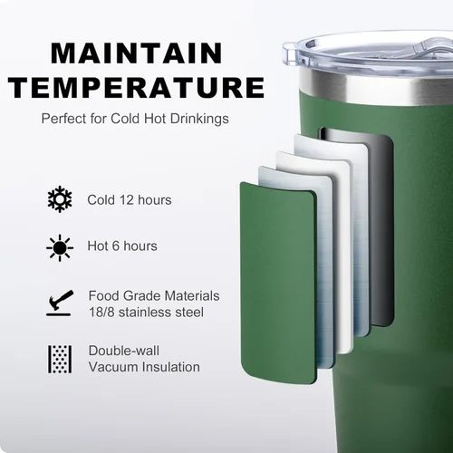 Miniatura 2 de koodee Vaso con asa, vaso de acero inoxidable de 30 onzas con aislamiento de doble pared con tapa y popote para café para hombres y mujeres