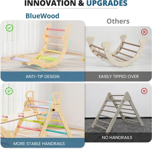 Miniatura 5 de BlueWood Conjunto de Triángulo Pikler, Juguetes de Escalada de Madera para Niños Pequeños para Interiores, Escalador Plegable 7 en 1 para Niños