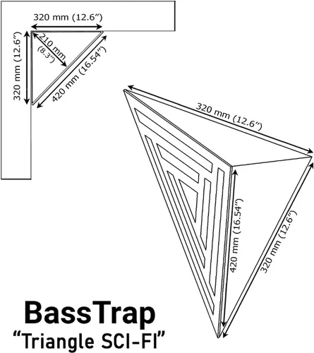 Miniatura 4 de (2 Pack) — Espuma acústica para absorción de sonido y difusión en esquinas de techo, trampa de bajos «Triángulo» con placa HDF laminada perforada