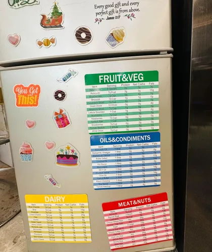 Miniatura 4 de Diet Cheat Sheet Guía rápida de imanes para nevera, gráficos de referencia para cocina, 6 x 5 pulgadas, 4
