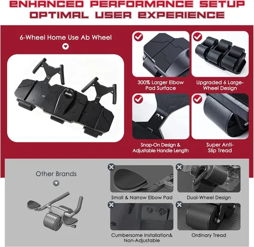 Miniatura 4 de Partner Ab Roller Wheel- Entrenador de núcleo para dos personas, equipo estable de gimnasio en casa para parejas para fortalecer los músculos