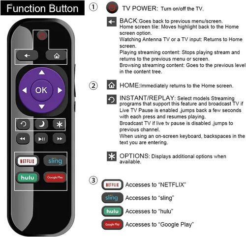 Miniatura 5 de Paquete de 2 para reemplazo remoto de TV Philips, compatible con todos los televisores inteligentes Philips LED/LCD/HDTV/UHD (NH500UP)