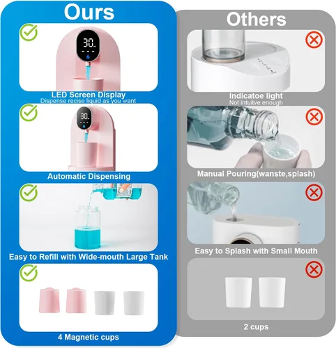 Miniatura 7 de Dispensador automático de enjuague bucal para baño, dispensador inteligente de enjuague bucal de 21.12 onzas sin contacto, juego de accesorios