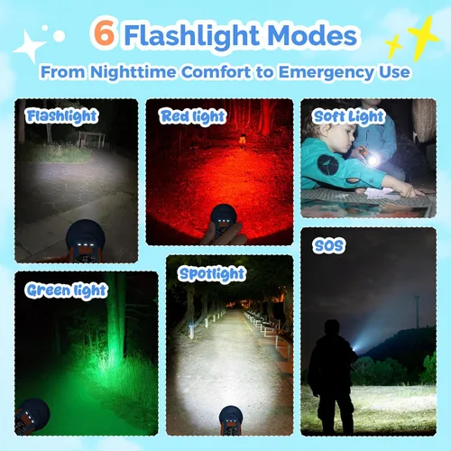 Miniatura 3 de ETENWOLF L1 Linterna recargable para niños, linterna LED con divertidas pegatinas DIY, 6 modos de luz, brillo ajustable, batería de 1500mAh