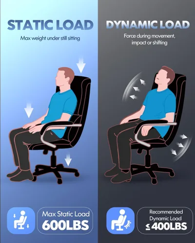 Miniatura 3 de Silla de oficina grande y alta de 600 libras, asiento extra ancho, masaje 3D y calor, silla de oficina con resistencia para personas, brazos cuero