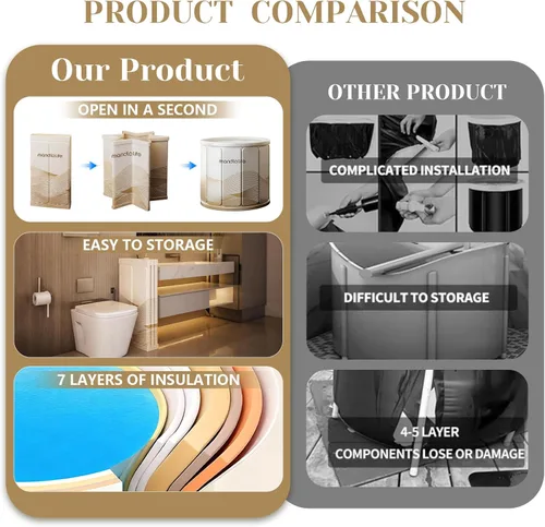 Miniatura 7 de Bañera portátil para adultos, bañera plegable independiente para ducha, bañera de hielo caliente con material grueso multicapa para mantener