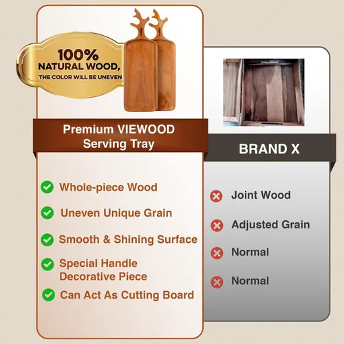 Miniatura 3 de VieWood Juego de 2 bandejas de madera con asa para decoración del hogar, tabla de servir de madera para frutas, cupcakes y platos decorativos