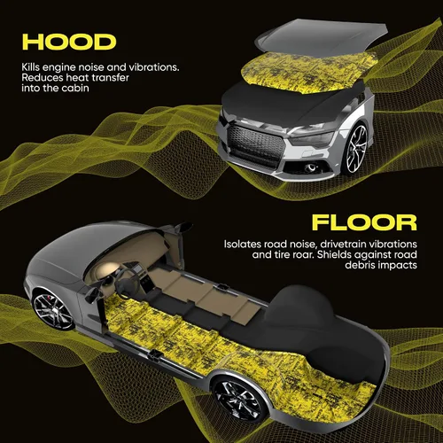 Miniatura 7 de SGM Gold Alfombrilla Exclusiva de Amortiguación de Sonido para Auto 80 mil (2mm) 18 pies cuadrados (1.67 m²), Aislante de Sonido Automotriz