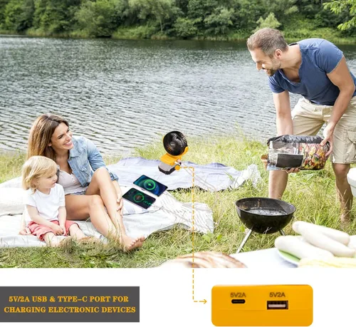 Miniatura 3 de Rozlchar Ventilador inalámbrico portátil compatible con batería DeWALT de 18 V 20 V, funciona para DCB182 DCB183 DCB204 DCB206, ventilador