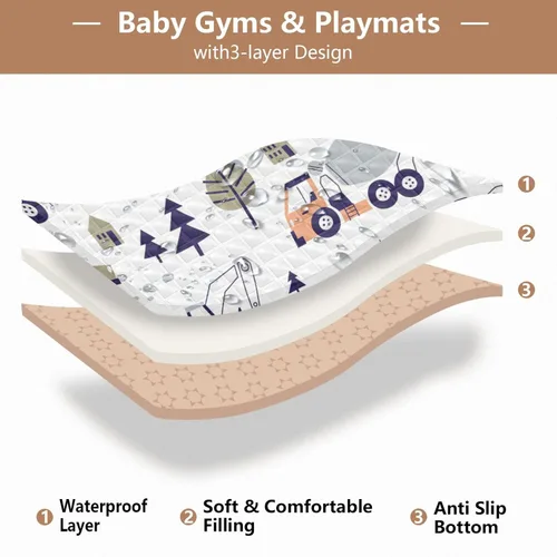 Miniatura 4 de Construction Vehicles Soft Thick Baby Playmat for Indoor Outdoor Cozy Breathable Playroom Activity Mat for Baby Kids Toddlers Infants, 50'' x 50