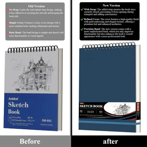 Miniatura 9 de Cuaderno de bocetos de 9 x 12 pulgadas, cuaderno de bocetos de tapa dura, bloc de bocetos con espiral superior, bloc de papel de dibujo de 100 hojas