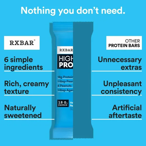 Miniatura 10 de RXBAR Barras altas en proteínas, sin gluten, aperitivos de proteínas, mantequilla de maní y vainilla (6 cajas, 30 barras)