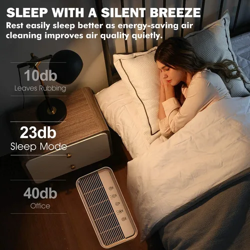 Miniatura 4 de MOOKA Filtro de repuesto para purificador de aire HEPA H13 con carbón activado 4 en 1 para filtro de habitación grande, alergias, polen, humo