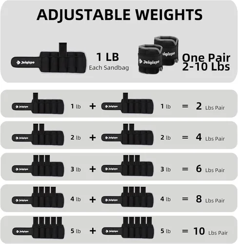 Miniatura 2 de Pesas ajustables para tobillo 1 par de 4 10 libras con peso extraíble para hombres, mujeres y niños, fuerza pesada para fitness, gimnasio, Negro
