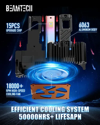 Miniatura 3 de BEAMTECH Bombilla D1S/D1R, 28000 lúmenes, 80 W, 6500 K, color blanco, Plug and Play, con ventilador de refrigeración, bombilla antiniebla ATV/UTV