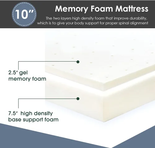 Miniatura 6 de PayLessHere Colchón de espuma viscoelástica de gel Queen de 10 pulgadas, sin fibra de vidrio, certificado CertiPUR-US, cama en una caja, sueño