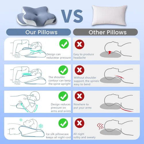 Miniatura 8 de Almohada cervical de espuma viscoelástica, almohada refrescante para dormir, almohadas ergonómicas de espuma viscoelástica para apoyo del cuello