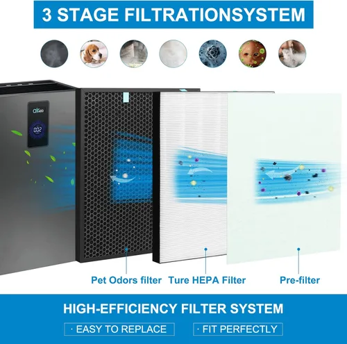 Miniatura 4 de 2 juegos de filtros Air400 de repuesto para purificador de aire Bissell Air400, paquete de carbón activado HEPA 3365, incluye filtros Hepa 2521 y 2
