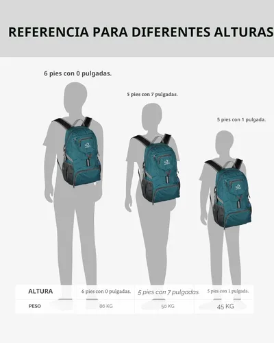 Miniatura 3 de WATERFLY Mochila pequeña ligera y plegable: mochila de 20 l ultra ligera, plegable, de senderismo, de viaje, de camping, de día, para hombre y mujer