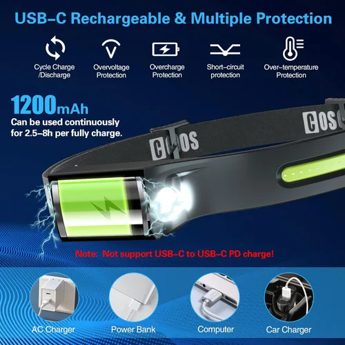 Miniatura 5 de COSOOS Linterna recargable de 2 LED, linterna brillante, diadema ajustable para niños y adultos, haz ancho de 1000 lúmenes y luz puntual, sensor