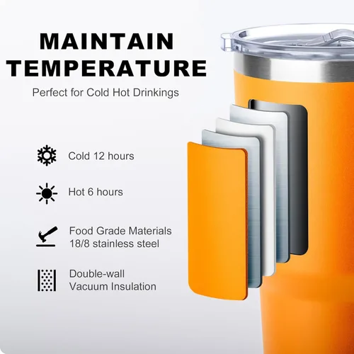 Miniatura 2 de koodee Vaso con asa, vaso de acero inoxidable de 30 onzas con aislamiento de doble pared con tapa y popote para café para hombres y mujeres