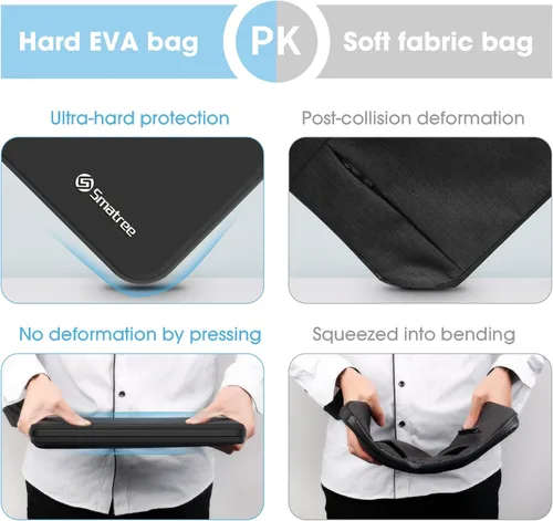 Miniatura 5 de Smatree Funda rígida para laptop Lenovo Yoga 7i/7 2 en 1 Gen 10/9, para Yoga Pro 7 de 14 pulgadas, para ThinkPad P14s Gen 6/5, para HP Fortis