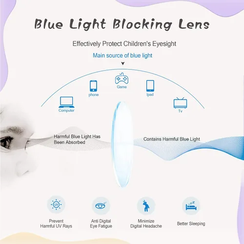 Miniatura 2 de LifeArt Lentes de bloqueo de luz azul para niños, filtran el 85% de la luz azul dañina, antifatiga ocular y borrosa, anteojos para computadora