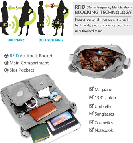 Miniatura 5 de Bolso Hobo multiusos para mujer con RFID antirrobo, bolsa cruzada de nailon impermeable, bolsa de hombro, mochila convertible