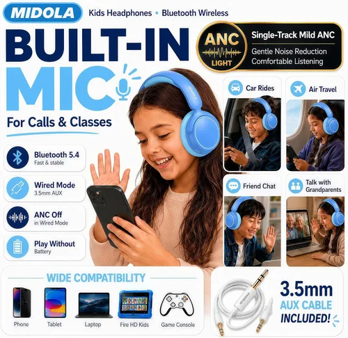 Miniatura 3 de MIDOLA Auriculares para Niños con Cancelación Activa de Ruido Bluetooth 5.4 Inalámbricos con Volumen Limitado 85/94dB, Carga Rápida Tipo C, Sobre