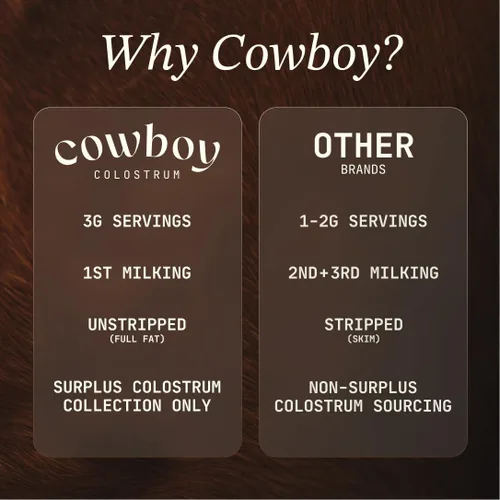 Miniatura 5 de COWBOY COLOSTRUM Polvo - Polvo de Calostro Bovino para Mujeres y Hombres - Calostro Entero del Primer Día de Ordeño - Suplemento de Calostro