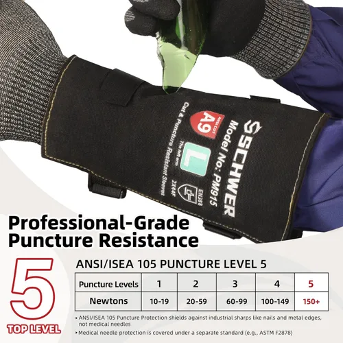 Miniatura 3 de Schwer ANSI A9 Mangas para Brazo Resistente a Cortes y Nivel 5 de Protección contra Punción, PM915 Protección de Alto Riesgo para Brazos