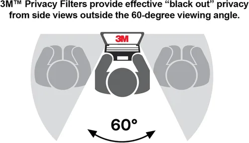Miniatura 5 de 3M Gold - Filtros de privacidad para monitores, Negro