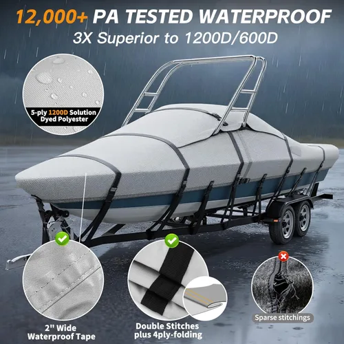 Miniatura 4 de Cubierta para Barco de Torre de Esquí y Wakeboard 900D 100% Impermeable, Resistente a Desgarros, Remolcable de Tamaño Completo para Barcos con Gris