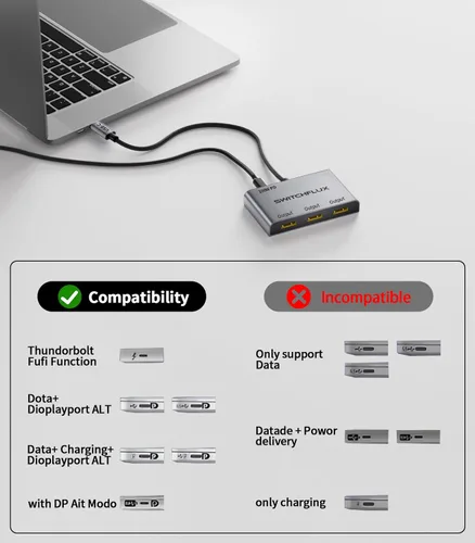 Miniatura 5 de Adaptador USB C a 3 × HDMI Divisor HDMI 4K60Hz Pantalla extendida Hub MST de 1 en 3 salidas con PD de 100 W para múltiples monitores convertidor