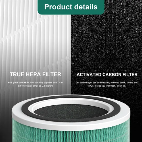 Miniatura 5 de Filtro de repuesto AC400 compatible con purificadores Purivortex AC400, filtro H13 3 en 1 (paquete de 2), color verde