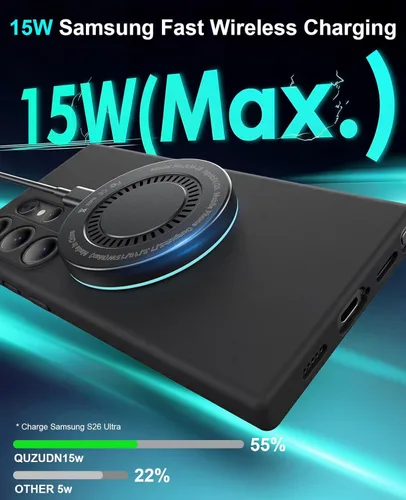 Miniatura 3 de Cargador inalámbrico Samsung de 6 pies, cargador inalámbrico magnético de 6 pies, almohadilla de carga rápida con puertos USB-C/A para Samsung
