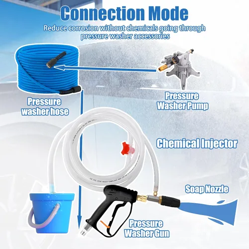 Miniatura 3 de JOEJET Inyector aguas abajo para lavadora a presión, kit de inyector químico ajustable, lavadora de potencia variable Boquilla de largo alcance