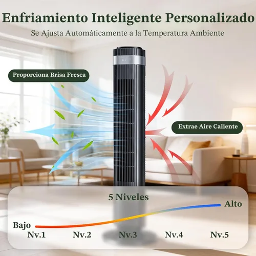 Miniatura 5 de Ventilador de torre para dormitorio, ventilador oscilante silencioso sin aspas de 28 dB con control remoto, 5 velocidades y 4 modos, temporizador