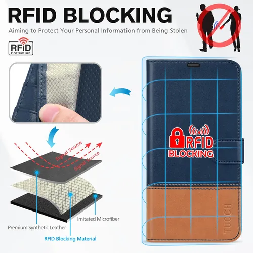 Miniatura 3 de TUCCH Funda tipo cartera para iPhone 12 Pro/iPhone 12 5G, [carcasa interior de TPU a prueba de golpes], funda de cuero sintético PU con tarjetero