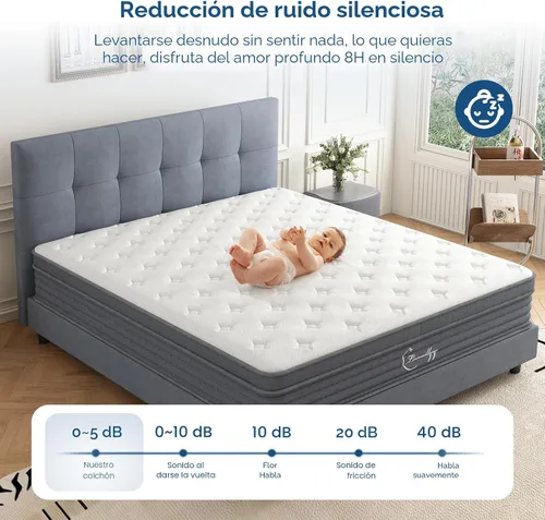 Miniatura 6 de Colchón Hihybrid de espuma viscoelástica de 12 pulgadas en una caja, resortes independientes en bolsillos para aliviar la presión, aislamiento