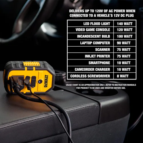 Miniatura 5 de Inversor de corriente DeWalt DXAEPI140 de 140 W con dos puertos USB: de 12 V de CC a 120 V de CA