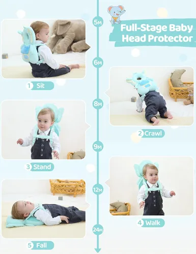 Miniatura 6 de JunNeng Mochila con protector de cabeza para bebé con sonajero, almohadilla de protección de seguridad para la cabeza de niño pequeño, Elefante azul